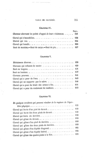 TABLE DES MATIÈRES. 355
CHAPITREIV.
Pages.
Chevaux alternant les points d'appui de leurs résistances. ...... 121
Cheval qui s'immobilise 122
Cheval qui rue 124
Cheval qui bondit 126
Saut de mouton.— Saut de carpe. —Saut de pie. 127
CHAPITREV.
Résistances diverses 129
Chevaux qui refusent de sauter 129
Saut en largeur 131
Saut en hauteur. . 137
Chevaux peureux 141
Cheval qui a peur de l'eau 1 43
Cheval qui ne supporte pas le sabre 144
Cheval qui a peur du bruit des armes à feu 151
Cheval qui a peur du roulement du tambour 153
CHAPITREVI.
De quelques accidents qui peuvent résulter de la rupture de l''équi-
libre physique
455
Cheval qui butte d'un pied de devant 159
Cheval qui butte des deux pieds de devant 159
Cheval qui butte du derrière 459
Cheval qui glisse du devant
160
Cheval qui glisse d'un pied de derrière 160
Cheval qui glisse des deux pieds de derrière 160
Cheval qui glisse d'un bipède diagonal
161
Cheval qui glisse d'un bipède latéral 461
Cheval qui glisse des quatre pieds à la fois 161
 