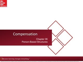 Compensation
Chapter 06
Person-Based Structures
©McGraw-Hill Education. All rights reserved. Authorized only for instructor use in the classroom. No reproduction or further distribution permitted without the prior written consent of McGraw-Hill Education.
 