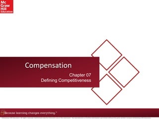 Compensation
Chapter 07
Defining Competitiveness
©McGraw-Hill Education. All rights reserved. Authorized only for instructor use in the classroom. No reproduction or further distribution permitted without the prior written consent of McGraw-Hill Education.
 