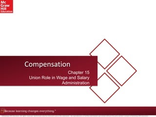 Compensation
Chapter 15
Union Role in Wage and Salary
Administration
©McGraw-Hill Education. All rights reserved. Authorized only for instructor use in the classroom. No reproduction or further distribution permitted without the prior written consent of McGraw-Hill Education.
 