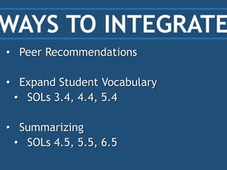 WAYS TO INTEGRATE
• Peer Recommendations
• Expand Student Vocabulary
• SOLs 3.4, 4.4, 5.4
• Summarizing
• SOLs 4.5, 5.5, 6...