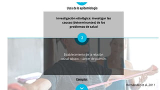 Geriatria epidemiologia