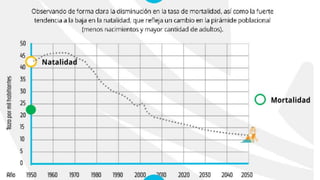 Geriatria epidemiologia