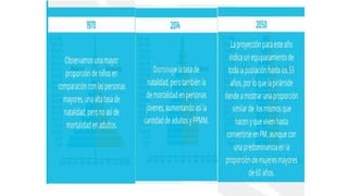 Geriatria epidemiologia