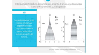 Geriatria epidemiologia
