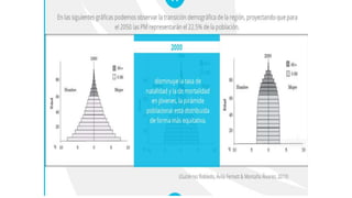 Geriatria epidemiologia