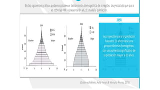 Geriatria epidemiologia