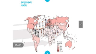 Geriatria epidemiologia