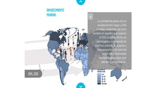Geriatria epidemiologia