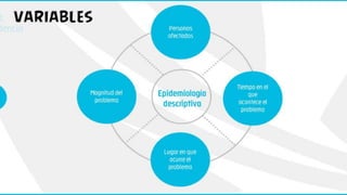 Geriatria epidemiologia