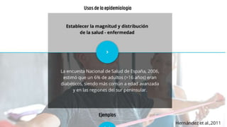 Geriatria epidemiologia