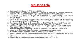 BIBLIOGRAFÍA
1. Desprescripción.Boletín INFAC 2012;20:46-51.
2. Gavilán Moral E, Jiménez de Gracia L, Villafaina Barroso A. Desprescripción de
medicamentos en ancianos:paradojas y contradicciones.FMC 2013;20:22-6.
3. Le Couter DG, Banks E. Gnjidic D, MaLachlan A, Deprescribing. Aust Prescr.
2011;34:182-5.
4. Scott IA et al.Reducing inappropriate polypharmacy:the process of deprescribing.
JAMA intern Med.2015;175(5):827-834.
5. Thompson et al. Tools for Deprescribing in Frail Older Persons and Those with
Limited Life Expectancy: a Systematic Review.JAGS 2018; 67:172-180.
6. Carmona Hortal J. et al. Un modelo de desprescripción prudente.Medicina
Clínica,2015;144(8):362-369
7. Boletín Farmacoterapéutico de Castilla-La Mancha, SESCAM,vol XVI,nº3,2015.
8. Llobet et al. Dilemas en la enfermedad crónica avanzada: ¿prevención
o desprescripción?.Atención primaria.2018;50(10):583-589
9. Boletín Canario de uso racional del medicamento del SCS BOLCAN,vol 5,nº4, Abril
2014.
10.INFAC, No hay medicamentos para toda la vida.Vol 21, nº2, 2013.
 