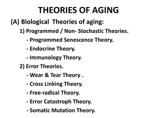 THEORIES OF AGING
(A) Biological Theories of aging:
1) Programmed / Non- Stochastic Theories.
- Programmed Senescence Theory.
- Endocrine Theory.
- Immunology Theory.
2) Error Theories.
- Wear & Tear Theory .
- Cross Linking Theory.
- Free-radical Theory.
- Error Catastroph Theory.
- Somatic Mutation Theory.
 