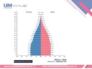 Presentación importante sobre geriatría.pptx