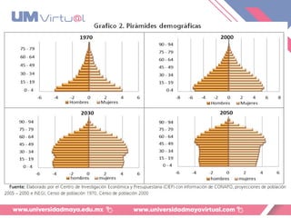 Presentación importante sobre geriatría.pptx