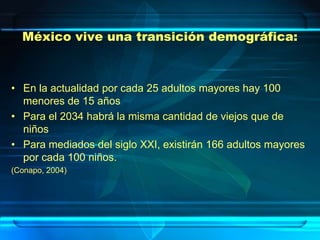 México vive una transición demográfica:



• En la actualidad por cada 25 adultos mayores hay 100
  menores de 15 años
• Para el 2034 habrá la misma cantidad de viejos que de
  niños
• Para mediados del siglo XXI, existirán 166 adultos mayores
  por cada 100 niños.
(Conapo, 2004)
 
