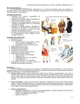 Arlindo Ugulino Netto; Luiz Gustavo Barros; Yuri Leite Eloy – GERIATRIA – MEDICINA P8 – 2011.1
293
MANIFESTA•‚ES CL„NICAS
As manifestações clínicas principais relacionadas com a doença de Alzheimer podem ser resumidas a:
depressão; delírios; comprometimento psicótico; agitações; alucinações; etc. De um modo geral, podemos dividi-los em
sintomas cognitivos e não-cognitivos.
SINTOMAS COGNITIVOS
 Transtornos de memória: incapacidade de
memorizar dados novos.
 Alterações na linguagem (afasia): incapacidade de
nomear objetos (anomia), mutismo.
 Alteração na motricidade (apraxia): dificuldade na
realização de atividades motoras. Ex. incapacidade
em pentear os cabelos.
 Alteração na cognição (agnosia): dificuldade no
reconhecimento de objetos. Ex: incapacidade em
reconhecer ou identificar um objeto com olhos
fechados, utilizando outros sentidos.
 Alteração na capacidade de execução de tarefas.
Ex: incapacidade em iniciar o alfabeto ou uma
contagem regressiva.
SINTOMAS NÃO-COGNITIVOS
 Depressão (13-21%)
 Sintomas psicóticos
 Delírios (28-46%) relacionados a roubos,
envenenamentos, infidelidades, etc.
 Alucinações (17-34%) auditivas e visuais
 Agressividade física (11-51%)
 Agressividade verbal (10-56%)
 Incontinência urinária (26-40%)
 Transtornos do sono (41,8%)
 Transtornos da conduta alimentar (84,7%)
 Modificações do estado de ânimo
 Apatia (72%) Ex.: sem motivação
 Agitação (60%)
 Irritabilidade (42%) Ex.: sem paciência
 Desinibição (36%)
 Euforia (38%) Ex.: ri com facilidade
 Incapacitação funcional em graus variados (a
depender da intensidade da demência)
DIAGNƒSTICO
De fato, o diagnóstico da demência de Alzheimer é eminentemente clínico. Entretanto, a única certeza do
diagnóstico se faz por meio da autópsia cerebral post mortem. Os exames complementares são importantes para realizar
diagnóstico diferencial com outras patologias semelhantes.
 História clínica: devemos avaliar justamente os relatos comuns feitos por acompanhantes, como vimos a
propósito da descrição da síndrome clínica. Sinais de esquecimento e confusão que se iniciam banalmente, mas
que se tornam cada vez mais frequentes, devem nos deixar atento para um possível quadro demencial.
Portanto, não só devemos questionar dados ao paciente, como também devemos coletar dados da família e do
cuidador.
 Exame neurológico: a partir do momento que o diagnóstico do Alzheimer é dado por meio clínico, devemos
realizar um exame neurológico criterioso, no intuito de avaliar as funções corticais superiores e o estado mental.
Para isso, podemos lançar mão dos seguintes métodos: Miniexame do Estado Mental (Folstein e colaboradores,
1975); Teste do relógio; Teste de fluência verbal.
 Exames complementares:
o Laboratório: Hemograma, U, C, Na, K, Ca; Função tireoidiana e hepática; Sorologia para sífilis e HIV;
Deficiência de vitamina B12, Dosagem de ácido fólico.
o Imagem: TC e RNM de Crânio, SPECT.
o Opcionais: EEG, LCR.
 