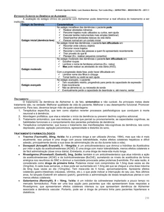 Arlindo Ugulino Netto; Luiz Gustavo Barros; Yuri Leite Eloy – GERIATRIA – MEDICINA P8 – 2011.1
296
EST†GIOS CL„NICOS DA DEM‡NCIA DE ALZHEIMER
A avalia‚ƒo do est€gio cl…nico do paciente com Alzheimer pode determinar a real efic€cia do tratamento a ser
institu…do.
Est€gio da Dem•ncia Caracter‚sticas
Est€gio inicial (dem•ncia leve)
No est€gio inicial/leve das dem„ncias o paciente pode:
 Realizar atividades rotineiras
 Percorrer trajetos muito utilizados ou curtos, sem ajuda
 Executar tarefas instrumentais mais simples (telefonar)
 Desempenhar atividades b€sicas da vida di€ria
 Parecer normal em um contato inicial
No est€gio inicial das dem„ncias, o paciente tem dificuldade em:
 Recordar onde colocou objetos
 Percorrer novos trajetos
 Recordar o nome das pessoas a quem foi apresentado recentemente
 Tirar proveito do que l„
 Planejar (Ex.: realizar pequenos consertos)
Est€gio moderado
No est€gio moderado das dem„ncias o paciente tem dificuldade em:
 Escolher roupas
 Lembrar o nome de familiares pr‡ximos (Ex.: netos)
 Mas pode realizar as atividades de vida di€ria (AVD).
Com a progressƒo desta fase, pode haver dificuldade em:
 Lembrar nome dos filhos e c‹njuge
 Tomar banho ou vestir-se sem ajuda
Est€gio avanƒado
No est€gio avan‚ado, o paciente:
 Tem vocabul€rio restrito, progredindo para perda da capacidade de expressƒo
 Est€ incontinente
 Nƒo se alimenta s‡, ou necessita de sonda
 Eventualmente perde a capacidade de deambular e, at• mesmo, sentar
TRATAMENTO
O tratamento da dem„ncia de Alzheimer •, de fato, sintom€tico e nƒo cur€vel. As principais metas deste
tratamento sƒo, na verdade: Melhorar qualidade de vida do paciente; Melhorar o seu desempenho funcional; Promover
autonomia. Para isso, devemos lan‚ar mƒo de quatro abordagens:
1. Terap„utica espec…fica, que tem como objetivo reverter processos patofisiol‡gicos que conduzem Œ morte
neuronal e Œ dem„ncia;
2. Abordagem profil€tica, que visa a retardar o in…cio da dem„ncia ou prevenir decl…nio cognitivo adicional,
3. Tratamento sintom€tico, que visa restaurar, ainda que parcial ou provisoriamente, as capacidades cognitivas, as
habilidades funcionais e o comportamento dos pacientes portadores de dem„ncia;
4. Terap„utica complementar, que busca o tratamento das manifesta‚•es nƒo-cognitivas da dem„ncia, tais como
depressƒo, psicose, agita‚ƒo psicomotora, agressividade e dist†rbio do sono.
TRATAMENTO FARMACOL„GICO
 Tracrina (Tacrinal…), 30mg, 4x/dia: foi a primeira droga a ser utilizada (Anvisa, 1994), mas que nƒo • mais
atualmente; isso porque • uma droga com pouca tolerabilidade, muitos efeitos colaterais hep€ticos e dif…cil
adesƒo, principalmente devido a sua dose de administra‚ƒo (4x ao dia durante toda a vida).
 Donepezil (Aricept…; Eranzs…), 5 - 10mg/dia: • um anticolinester€sico que diminui a hidr‡lise da Acetilcolina
por inibir a a‚ƒo da acetilcolinesterase (AChE). • uma droga com maior tolerabilidade, menos efeitos colaterais e
de f€cil administra‚ƒo (dose †nica di€ria). Entretanto, • uma droga de meia-vida muito longa.
 Rivastigmina (Prometax…; Exelon…), 3mg, 2x/dia: tamb•m • um anticolinester€sico que atua inibindo a a‚ƒo
da acetilcolinesterase (AChE) e da butirilcolinesterase (BuChE), aumetando os n…veis de acetilcolina de forma
sin•rgica nos neur‹nios do SNC e diminuir a toxicidade provocada pelas prote…nas β-amil‡ide. Por esta razƒo, •
considerada como droga de primeira linha. Podemos iniciar com comprimidos de 1,5mg duas vezes ao dia
(3mg/dia). A cada duas semanas, a dose pode ser aumentada em 1,5mg at• que se chegue a uma dose m€xima
de 6mg duas vezes ao dia (12mg/dia). Tem meia-vida de 5 horas, aproximadamente. Apresenta efeitos
colaterais gastro-intestinais (n€useas, v‹mitos, etc.), o que pode indicar a interrup‚ƒo do seu uso. Nos †ltimos
anos, foi lan‚ado Exelon’ em adesivo (patch), garantindo a administra‚ƒo de doses terap„uticas plenas e com
menos efeitos colaterais.
 Galantamina (Reminyl…), 8 – 16mg, 1x/dia: • um inibidor da colinesterase implantado a pouco tempo no
mercado farmac„utico. Pode ser uma boa op‚ƒo para pacientes que nƒo apresentaram boas respostas a
Rivastigmina, que apresentaram efeitos colaterais intensos ou que apresentam dem„ncia de Alzheimer
associada a dem„ncia vascular. Portanto, pode ser a droga de primeira linha para pacientes hipertensos e
diab•ticos.
 