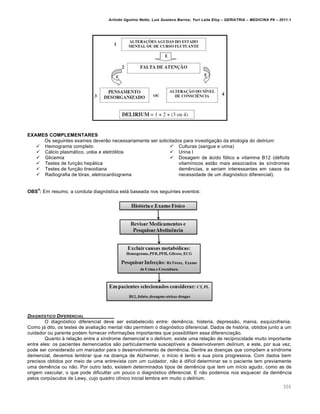 Arlindo Ugulino Netto; Luiz Gustavo Barros; Yuri Leite Eloy – GERIATRIA – MEDICINA P8 – 2011.1
306
EXAMES COMPLEMENTARES
Os seguintes exames deverão necessariamente ser solicitados para investigação da etiologia do delirium:
 Hemograma completo
 Cálcio plasmático, uréia e eletrólitos
 Glicemia
 Testes de função hepática
 Testes de função tireoidiana
 Radiografia de tórax, eletrocardiograma
 Culturas (sangue e urina)
 Urina I
 Dosagem de ácido fólico e vitamina B12 (déficits
vitamínicos estão mais associados às síndromes
demências, e seriam interessantes em casos da
necessidade de um diagnóstico diferencial).
OBS
4
: Em resumo, a conduta diagnóstica está baseada nos seguintes eventos:
DIAGNƒSTICO DIFERENCIAL
O diagnóstico diferencial deve ser estabelecido entre: demência, histeria, depressão, mania, esquizofrenia.
Como já dito, os testes de avaliação mental não permitem o diagnóstico diferencial. Dados de história, obtidos junto a um
cuidador ou parente podem fornecer informações importantes que possibilitem essa diferenciação.
Quanto à relação entre a síndrome demencial e o delirium, existe uma relação de reciprocidade muito importante
entre eles: os pacientes demenciados são particularmente susceptíveis a desenvolverem delirium, e este, por sua vez,
pode ser considerado um marcador para o desenvolvimento de demência. Dentre as doenças que compõem a síndrome
demencial, devemos lembrar que na doença de Alzheimer, o início é lento e sua piora progressiva. Com dados bem
precisos obtidos por meio de uma entrevista com um cuidador, não é difícil determinar se o paciente tem previamente
uma demência ou não. Por outro lado, existem determinados tipos de demência que tem um início agudo, como as de
origem vascular, o que pode dificultar um pouco o diagnóstico diferencial. E não podemos nos esquecer da demência
pelos corpúsculos de Lewy, cujo quadro clínico inicial lembra em muito o delirium.
 