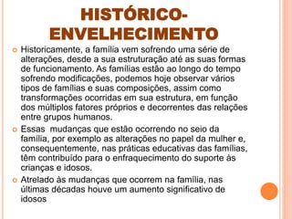 HISTÓRICO-
ENVELHECIMENTO
 Historicamente, a família vem sofrendo uma série de
alterações, desde a sua estruturação até as suas formas
de funcionamento. As famílias estão ao longo do tempo
sofrendo modificações, podemos hoje observar vários
tipos de famílias e suas composições, assim como
transformações ocorridas em sua estrutura, em função
dos múltiplos fatores próprios e decorrentes das relações
entre grupos humanos.
 Essas mudanças que estão ocorrendo no seio da
família, por exemplo as alterações no papel da mulher e,
consequentemente, nas práticas educativas das famílias,
têm contribuído para o enfraquecimento do suporte às
crianças e idosos.
 Atrelado às mudanças que ocorrem na família, nas
últimas décadas houve um aumento significativo de
idosos
 