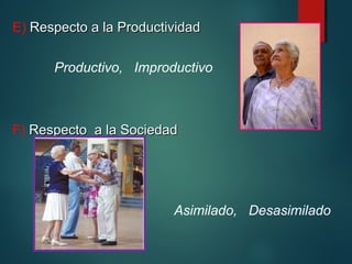 E) RReessppeeccttoo aa llaa PPrroodduuccttiivviiddaadd 
Productivo, Improductivo 
F) RReessppeeccttoo aa llaa SSoocciieeddaadd 
Asimilado, Desasimilado 
 