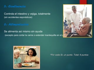 5.- Continencia 
Controla el intestino y vejiga, totalmente 
(sin accidentes esporádicos) 
6.- Alimentación 
Se alimenta así mismo sin ayuda 
(excepto para cortar la carne o extender mantequilla en el pan) 
*Por cada SI, un punto. TToottaall:: 66 ppuunnttooss 
 