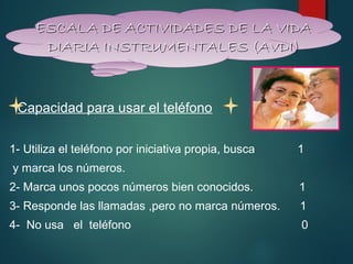 ESCALA DDEE AACCTTIIVVIIDDAADDEESS DDEE LLAA VVIIDDAA 
DDIIAARRIIAA IINNSSTTRRUUMMEENNTTAALLEESS ((AAVVDDII)) 
Capacidad para usar el teléfono 
1- Utiliza el teléfono por iniciativa propia, busca 1 
y marca los números. 
2- Marca unos pocos números bien conocidos. 1 
3- Responde las llamadas ,pero no marca números. 1 
4- No usa el teléfono 0 
 