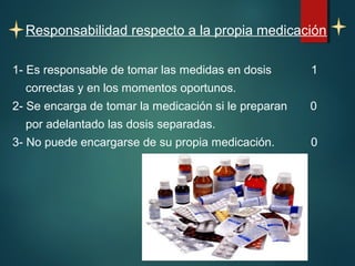 Responsabilidad respecto a la propia medicación 
1- Es responsable de tomar las medidas en dosis 1 
correctas y en los momentos oportunos. 
2- Se encarga de tomar la medicación si le preparan 0 
por adelantado las dosis separadas. 
3- No puede encargarse de su propia medicación. 0 
 