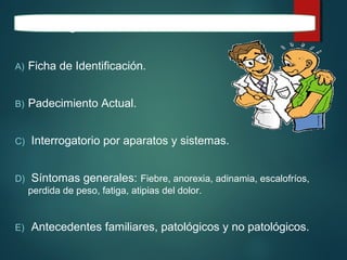 El interrogatorio debe iniciarse secuencialmente: 
A) Ficha de Identificación. 
B) Padecimiento Actual. 
C) Interrogatorio por aparatos y sistemas. 
D) Síntomas generales: Fiebre, anorexia, adinamia, escalofríos, 
perdida de peso, fatiga, atipias del dolor. 
E) Antecedentes familiares, patológicos y no patológicos. 
 