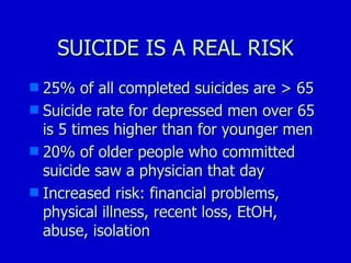 SUICIDE IS A REAL RISK 25% of all completed suicides are > 65 Suicide rate for depressed men over 65 is 5 times higher than for younger men 20% of older people who committed suicide saw a physician that day Increased risk: financial problems, physical illness, recent loss, EtOH, abuse, isolation 