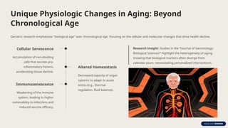 Geriatric-Medicine-Advancing-Research-for-a-Healthier-Aging-Population.pptx