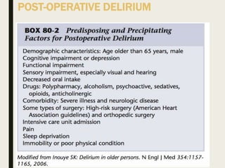 POST-OPERATIVE DELIRIUM
 