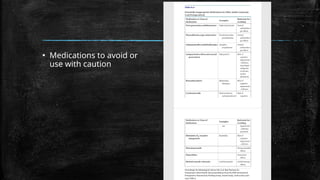 ▪ Medications to avoid or
use with caution
 