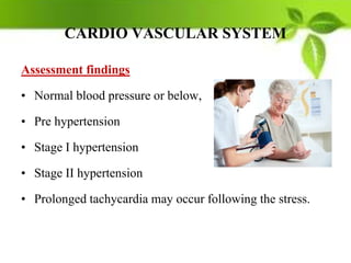 CARDIO VASCULAR SYSTEM
Assessment findings
• Normal blood pressure or below,
• Pre hypertension
• Stage I hypertension
• Stage II hypertension
• Prolonged tachycardia may occur following the stress.
 