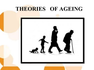 THEORIES OF AGEING
 