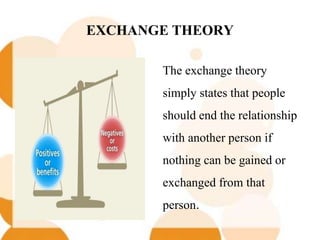EXCHANGE THEORY
The exchange theory
simply states that people
should end the relationship
with another person if
nothing can be gained or
exchanged from that
person.
 
