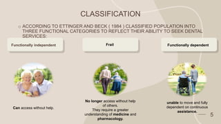 Geriatric Dentistry - a brief overview of care to the elderlies | PPTX