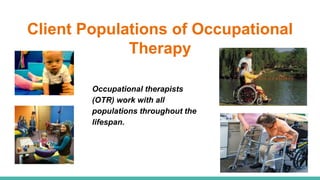 Client Populations of Occupational
Therapy
Occupational therapists
(OTR) work with all
populations throughout the
lifespan.
 