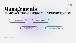 GERIATRIC
ENDOCRINE DISORDER
PHARMACEUTICAL APPROACH-HYPERTHYROIDISM
LEVOTHYROXINE
Managements
BETA-ADRENERGIC
BLOCKADE
METHIMAZOLE
PROPYLTHIOURACIL
 