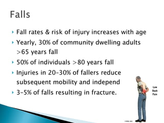 Fall rates & risk of injury increases with age Yearly, 30% of community dwelling adults >65 years fall 50% of individuals >80 years fall Injuries in 20–30% of fallers reduce subsequent mobility and independence  3–5% of falls resulting in fracture. 