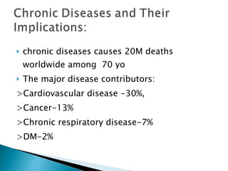 chronic diseases causes 20M deaths worldwide among  70 yo The major disease contributors:  >Cardiovascular disease -30%, >Cancer-13% >Chronic respiratory disease-7% >DM-2% 