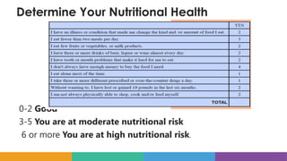 Determine Your Nutritional Health
0-2 Good
3-5 You are at moderate nutritional risk
6 or more You are at high nutritional risk.
 