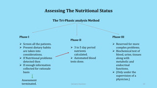 Assessing The Nutritional Status
The Tri-Phasic analysis Method
Phase I
 Screen all the patients.
 Present dietary habits
are taken into
considerations.
 If Nutritional problems
detected then
 If enough information
collected for rationale
basis
Phase II
Phase III
 Reserved for more
complex problems.
 Biochemical test of
blood, urine, tissues
along with
metabolic and
endocrinal
functions.
 (Only under the
supervision of a
physician.)Assessment
terminated.
 3 to 5 day period
nutrients
calculated.
 Automated blood
tests done.
Geriatric Nutrition 25
 