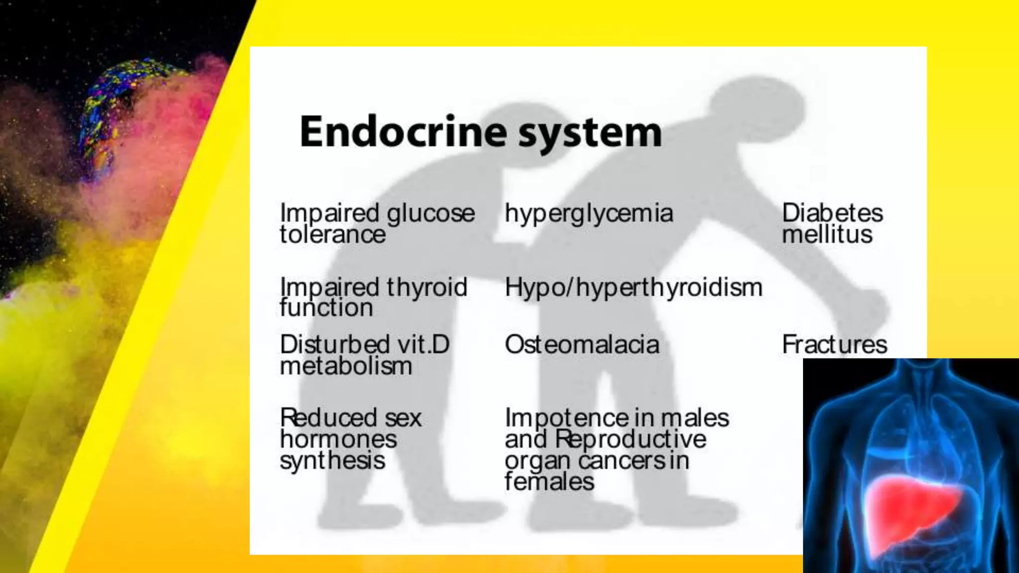 Age Related Problems / Geriatric problems