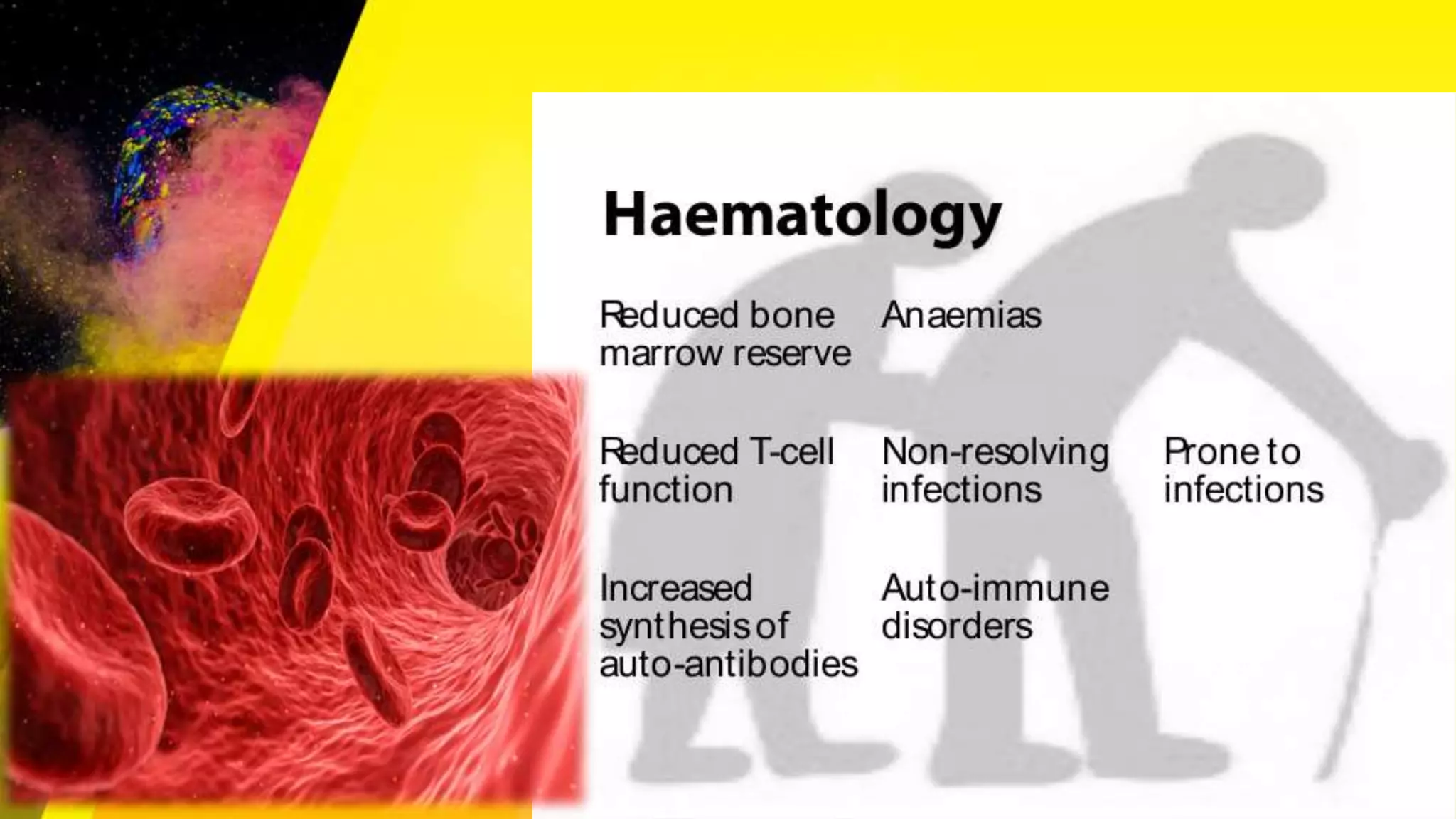 Age Related Problems / Geriatric problems