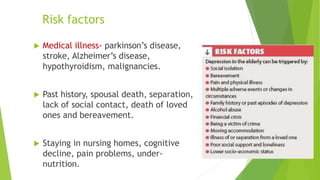 Risk factors
 Medical illness- parkinson’s disease,
stroke, Alzheimer’s disease,
hypothyroidism, malignancies.
 Past history, spousal death, separation,
lack of social contact, death of loved
ones and bereavement.
 Staying in nursing homes, cognitive
decline, pain problems, under-
nutrition.
 