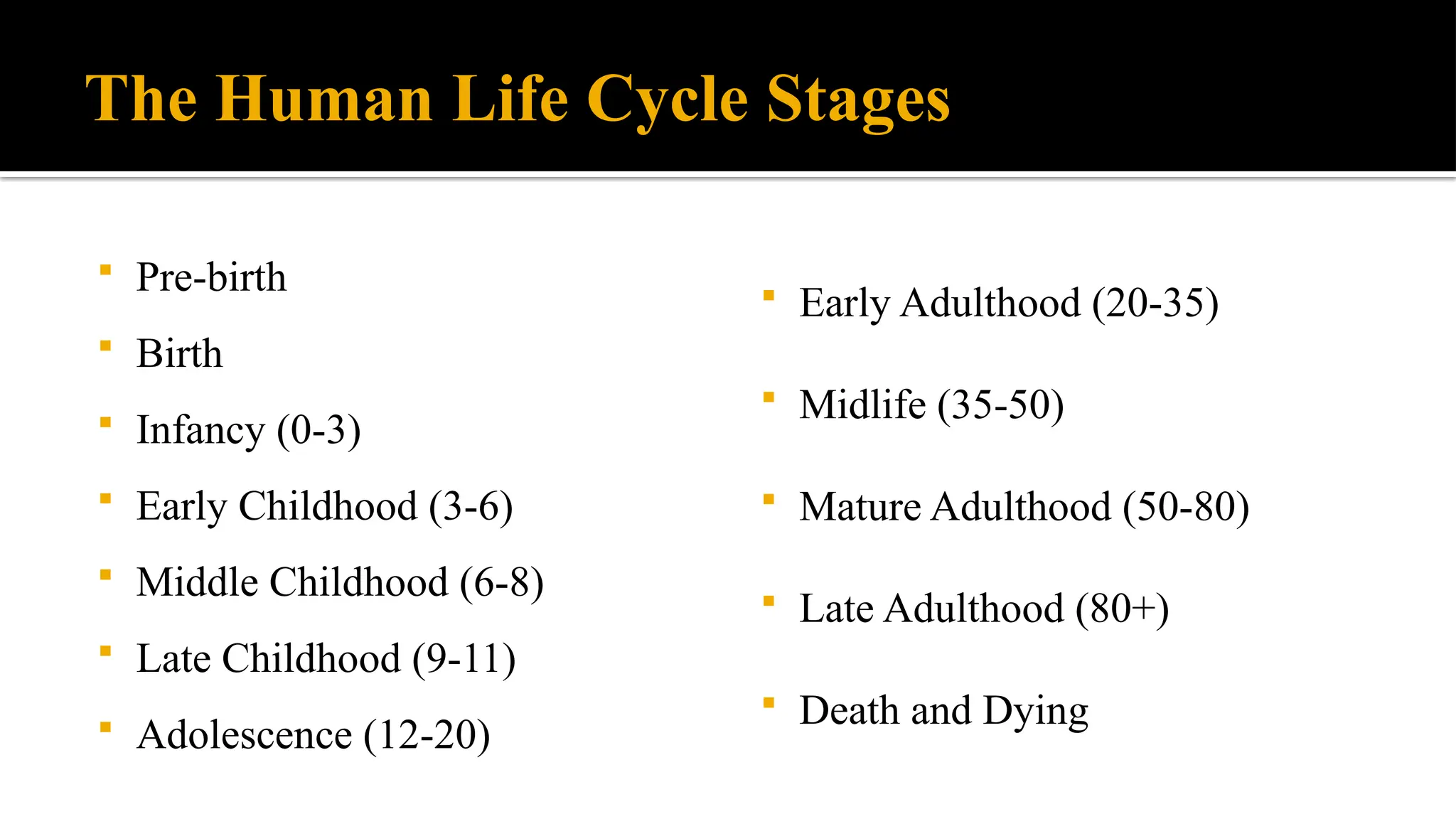 The Human Life Cycle Stages
 Pre-birth
 Birth
 Infancy (0-3)
 Early Childhood (3-6)
 Middle Childhood (6-8)
 Late Childhood (9-11)
 Adolescence (12-20)
 Early Adulthood (20-35)
 Midlife (35-50)
 Mature Adulthood (50-80)
 Late Adulthood (80+)
 Death and Dying
 