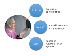 Evaluate
• Pre-existing
comorbidities
Evaluate
• Nutritional status
• Mental status
Assess
• Functional
reserve of organ
systems
 