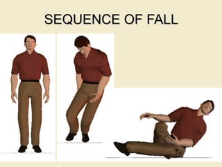 Fall Sine Geriatrics preventing falls in elderly - technology [IIT Bombay ...