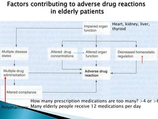 Factors contributing to adverse drug reactions
in elderly patients
Polypharmacy
How many prescription medications are too ...
